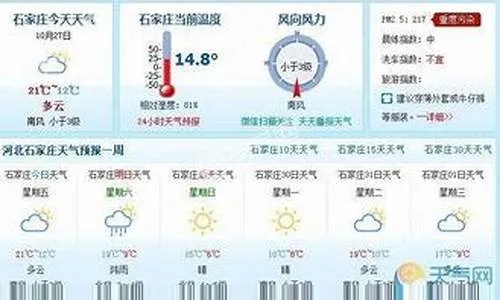 石家庄一周天气预报(石家庄一周内天气) 石家庄一周天气预报(石家庄一周内天气)