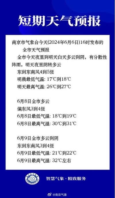 24小时实时天气(南京天气24小时实时天气) 24小时实时天气(南京天气24小时实时天气)