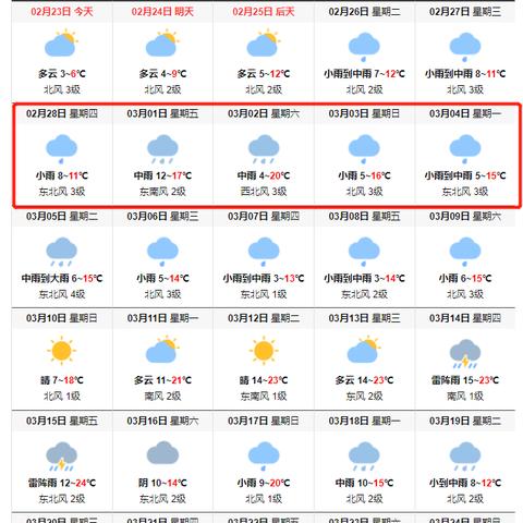 一个月30天天气预报（天气预报30天查询下载）